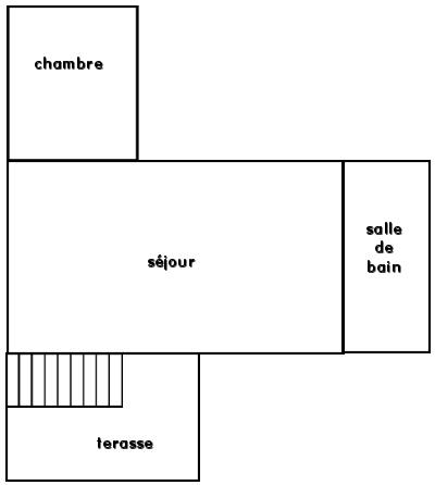Plan du gîte